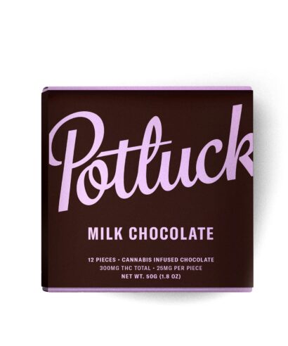 Potluck- Milk Chocolate THC